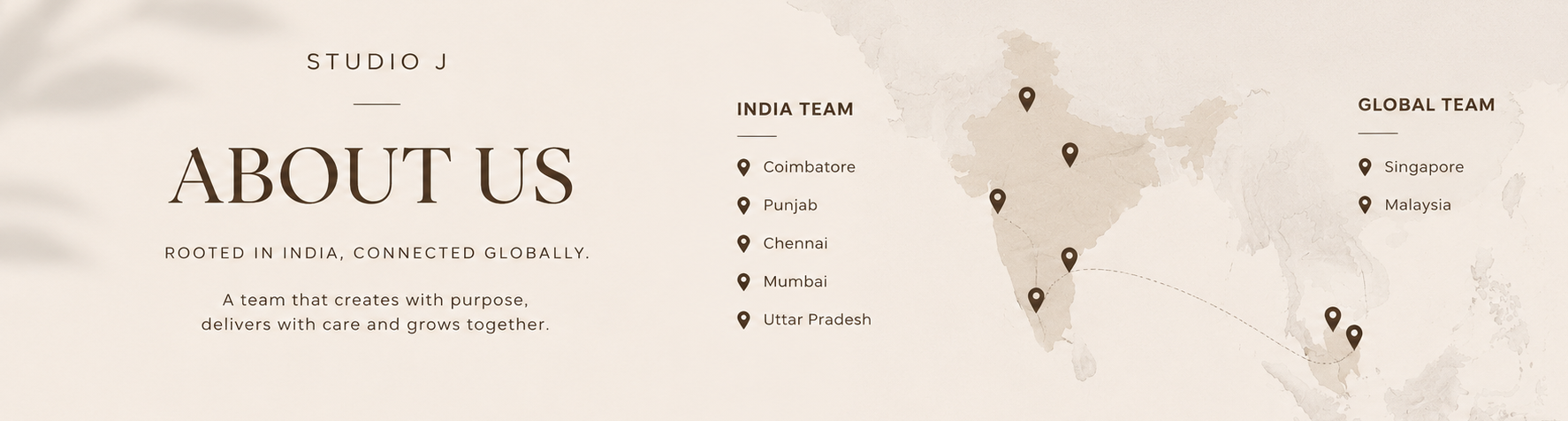 A beige and brown 'About Us' infographic for Studio J, featuring a faint map of India, team location pins, and text detailing the company's roots in India and global presence.