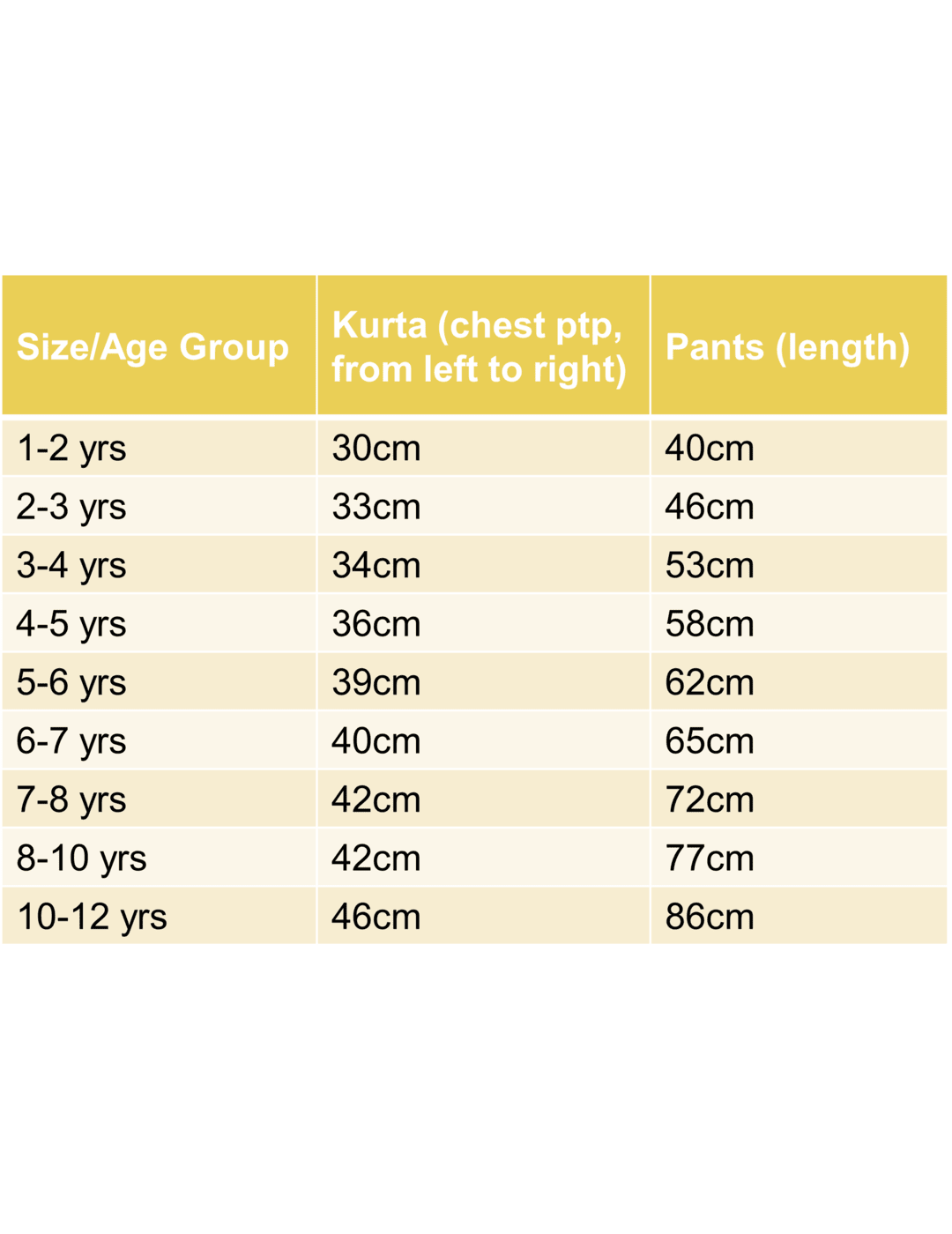 Where to buy cheap baby clothes in Singapore